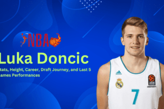 Luka Doncic