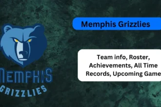 Memphis Grizzlies Team info, Roster, Achievements, All Time Records, Upcoming Game