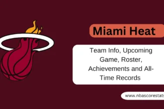 Miami Heat Team Info, Upcoming Game, Roster, Achievements and All-Time Records