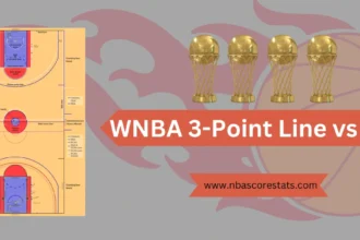 WNBA 3-Point Line vs NBA: Understanding the Differences in Distance, and Court Setup