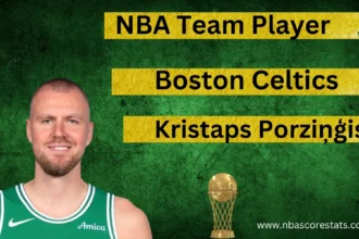 Kristaps Porziņģis Biography, Background, NBA Draft, Achievements and Awards and Last 5 years Games