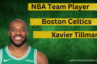 Xavier Tillman Biography or Profile, Last 5 Games, NBA Draft, Net Worth