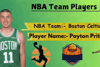 Payton Pritchard Biography, Wife, NBA Draft, Achievements and Awards, last 5 years Games