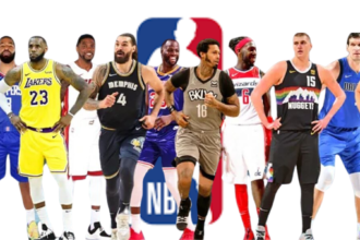 Top 10 Highest-Paid NBA Players Globally in 2025